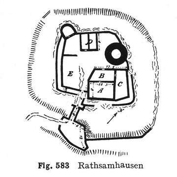 Château de Rathsamhausen