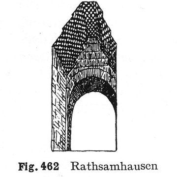 Château de Rathsamhausen