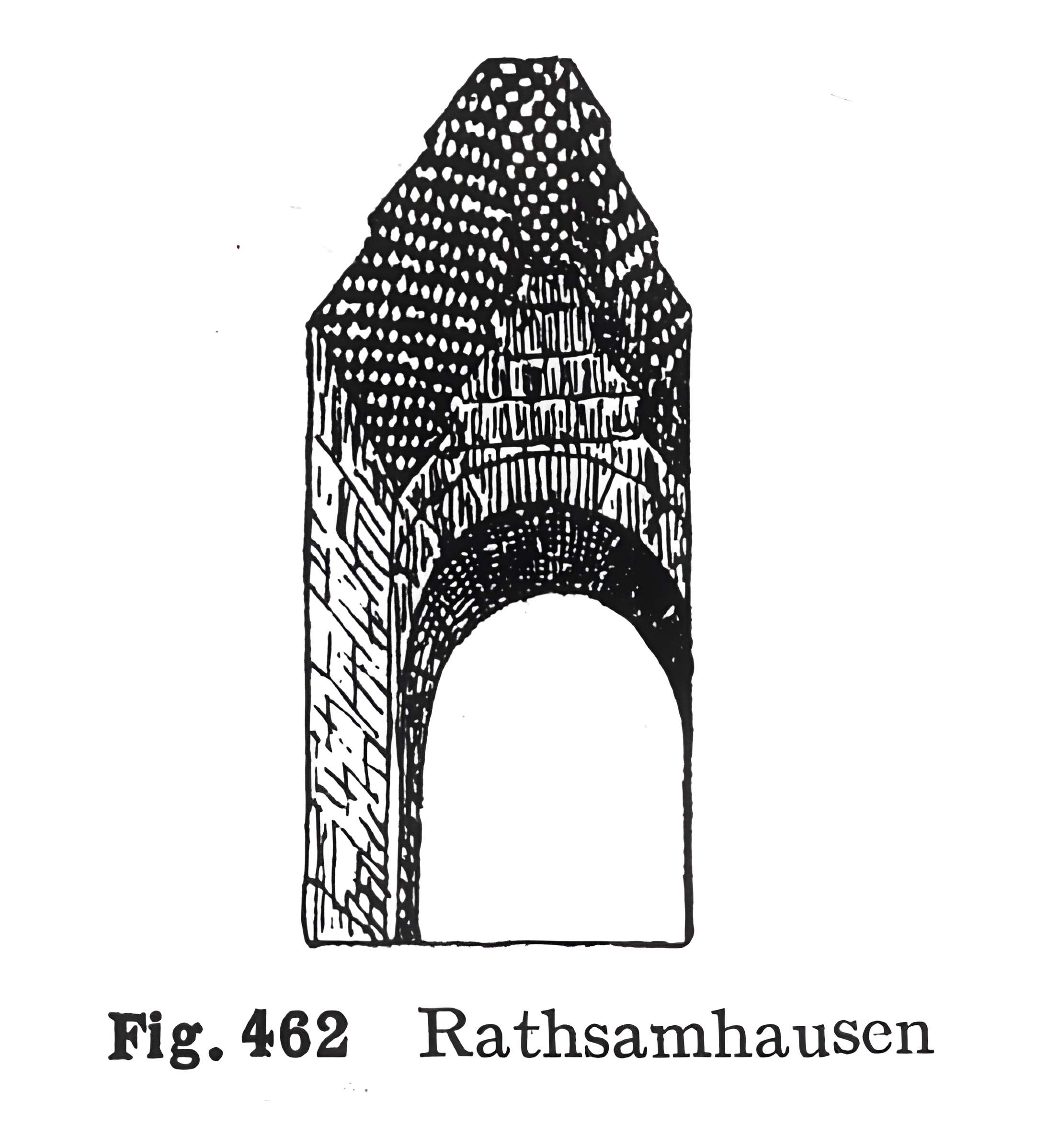 Château de Rathsamhausen