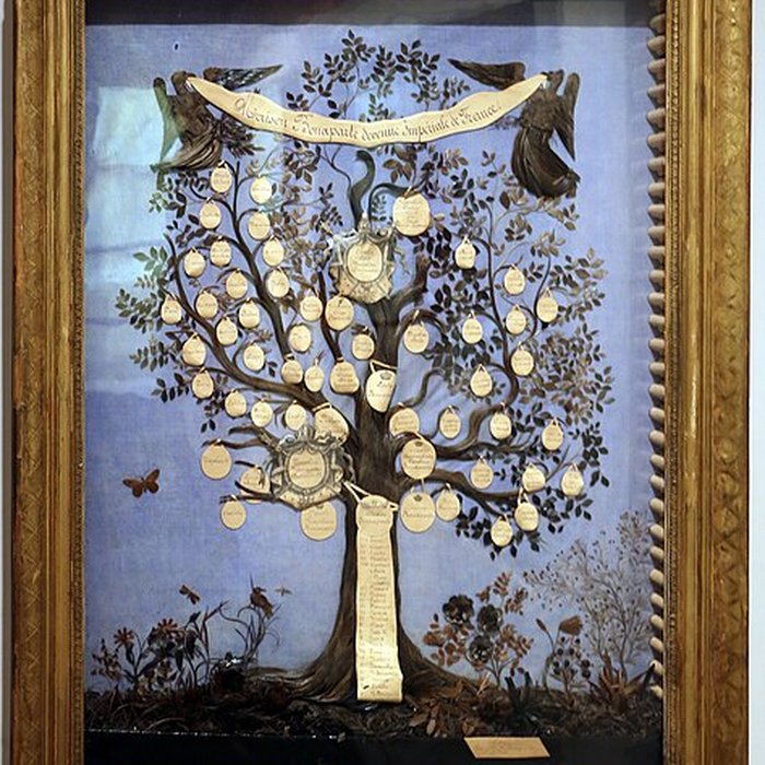 Photo de Musée de la Maison Bonaparte à Ajaccio