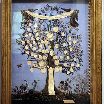 Musée de la Maison Bonaparte à Ajaccio