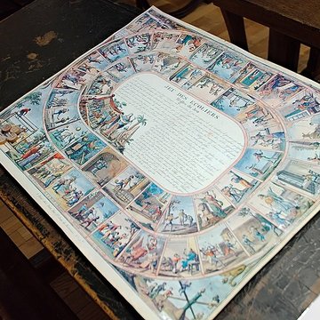 Musée national de lÉducation de Rouen