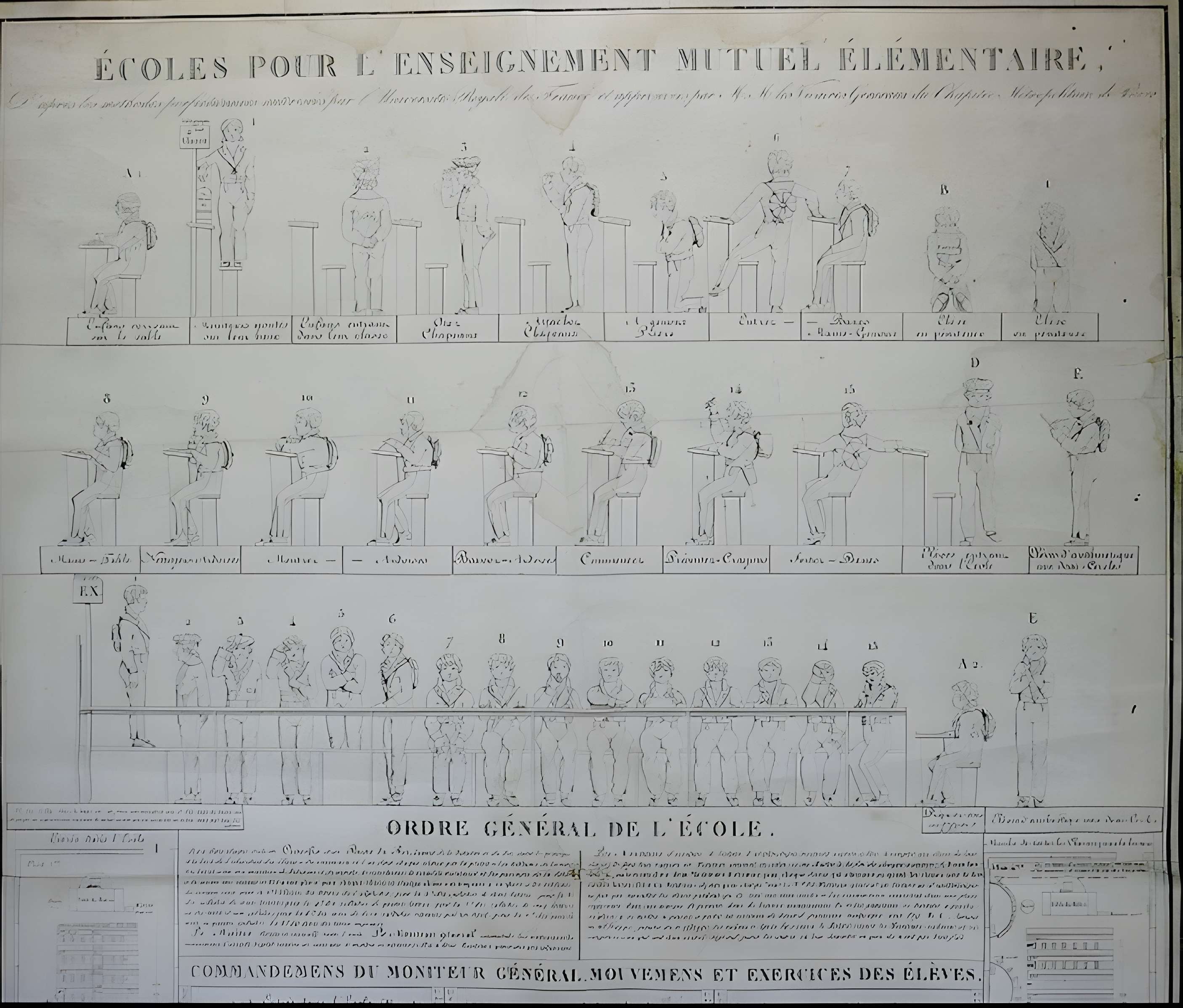 Musée national de l'Éducation de Rouen