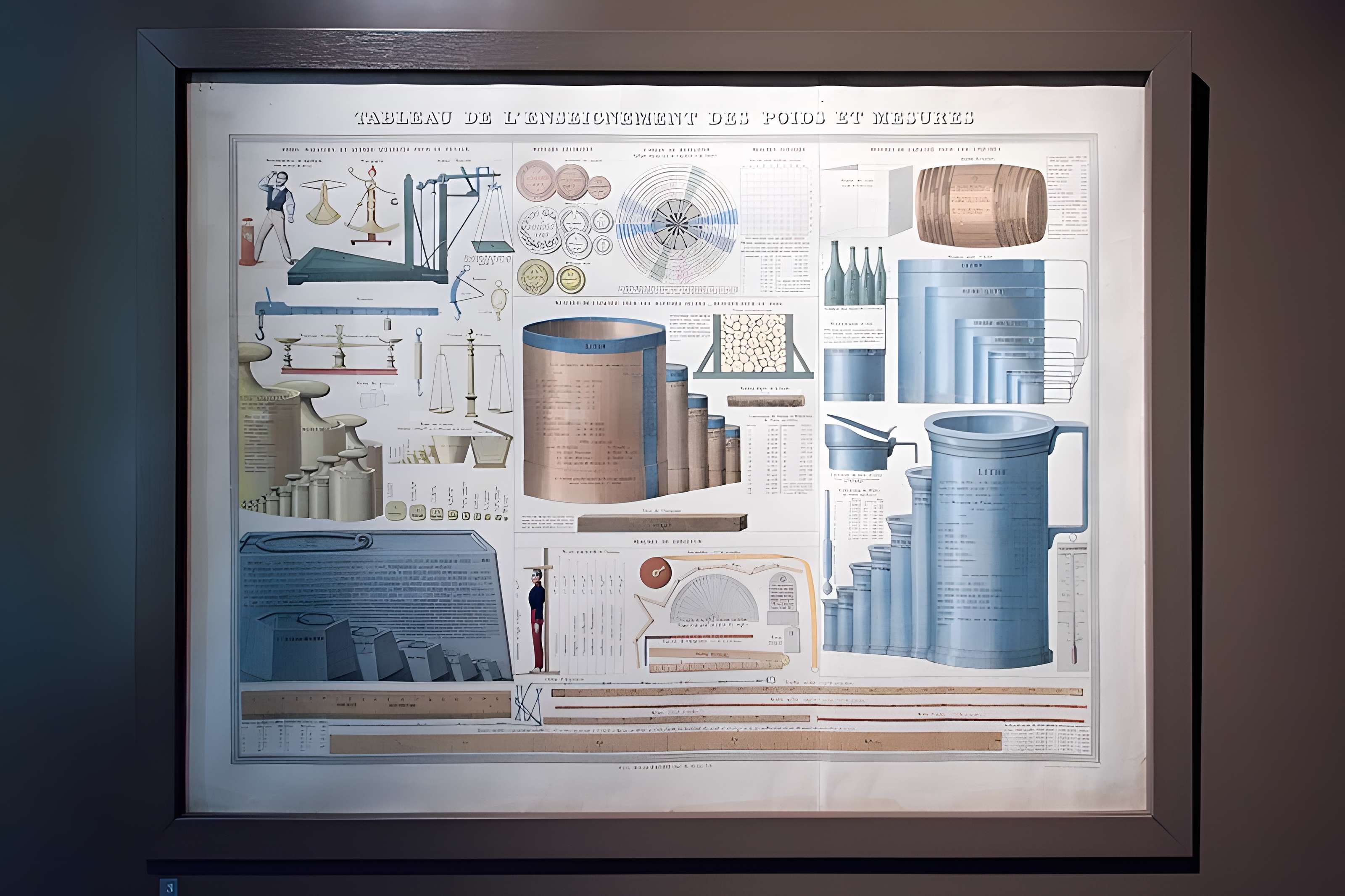 Musée national de l'Éducation de Rouen