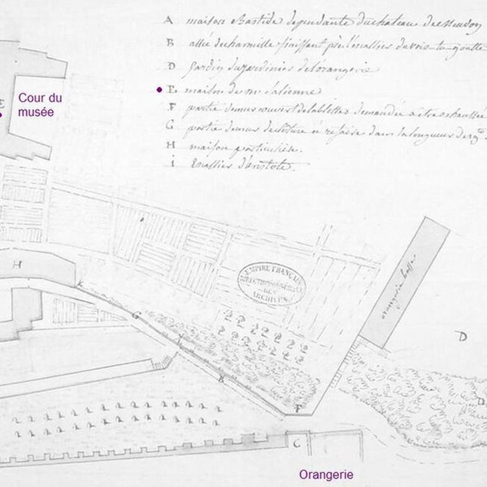 Photo de Musée dart et dhistoire de Meudon