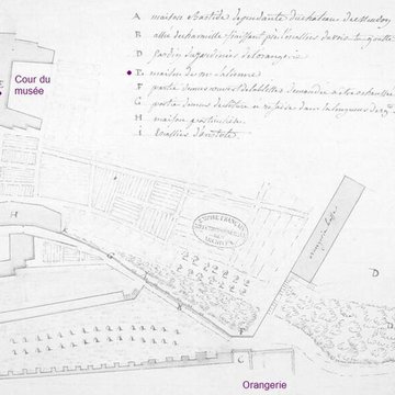 Musée dart et dhistoire de Meudon