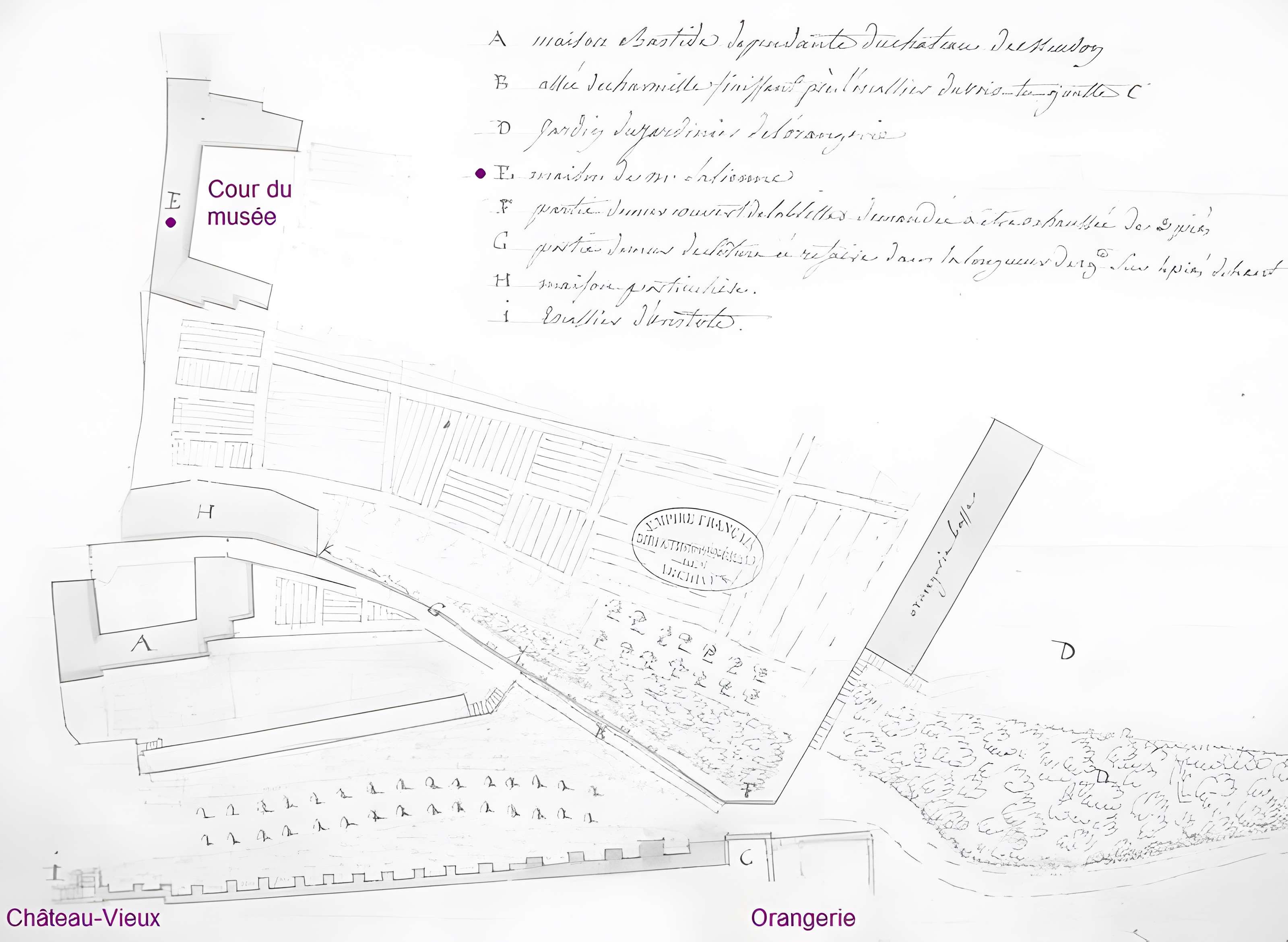 Musée d'art et d'histoire de Meudon