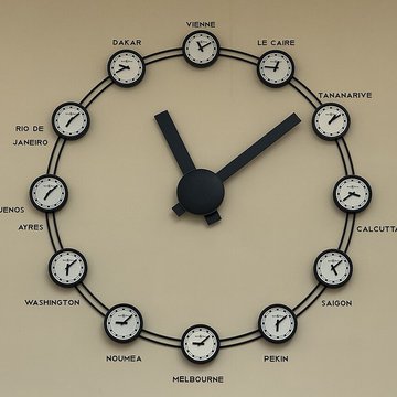 Musée de lAir et de lEspace au Bourget