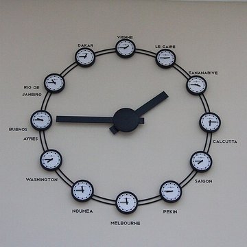 Musée de lAir et de lEspace au Bourget