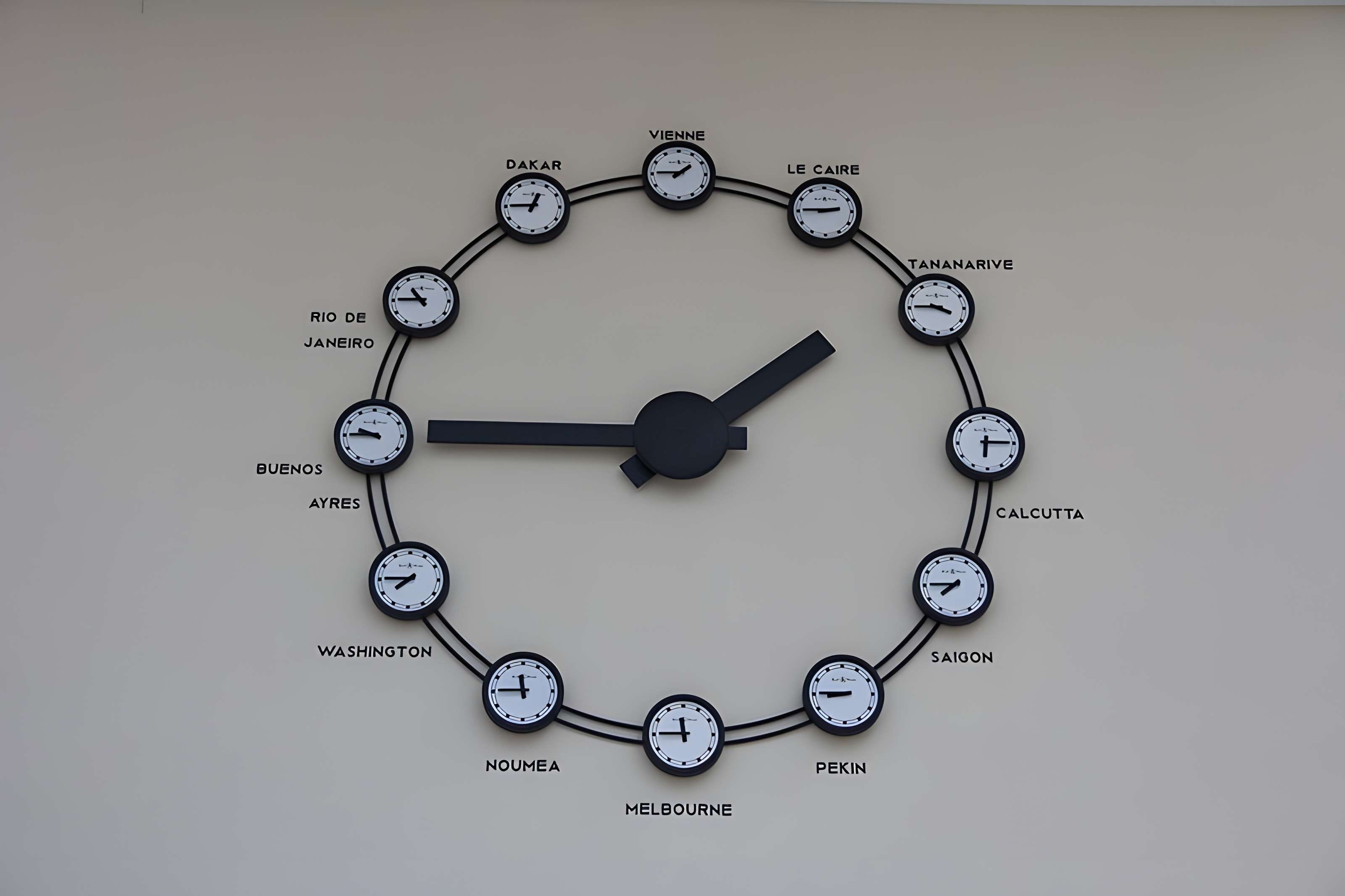 Musée de l'Air et de l'Espace au Bourget