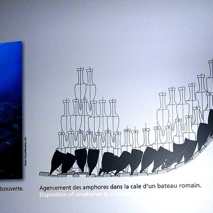 Photo de Musée Henri-Prades : Site archéologique Lattara