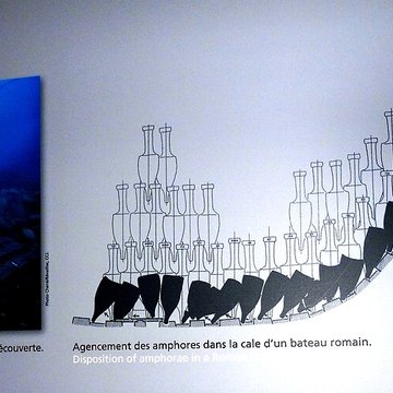 Musée Henri-Prades : Site archéologique Lattara