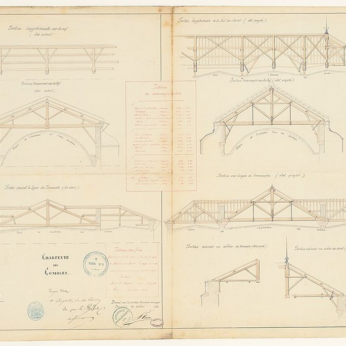 Photo de Cathédrale Saint-Antonin de Pamiers