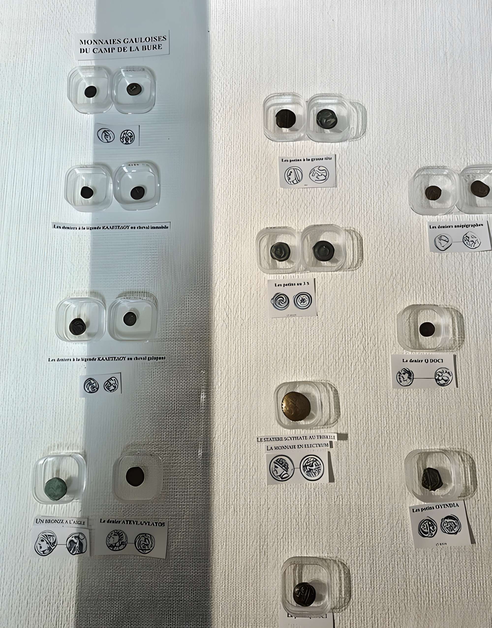 Musée Pierre Noël - musée de la vie dans les Hautes-Vosges