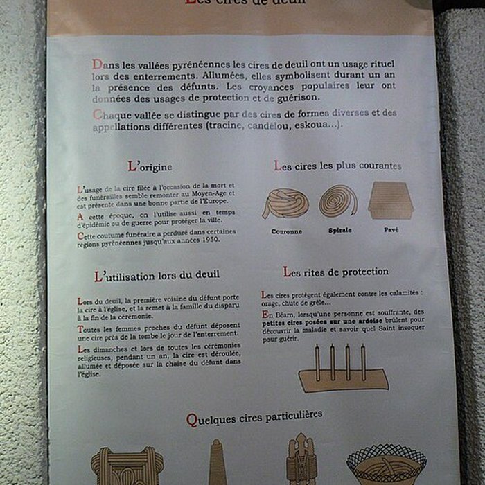 Photo de Musée pyrénéen de Lourdes