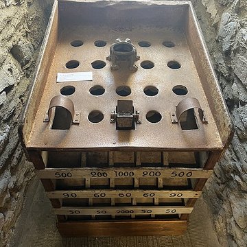 Musée pyrénéen de Lourdes