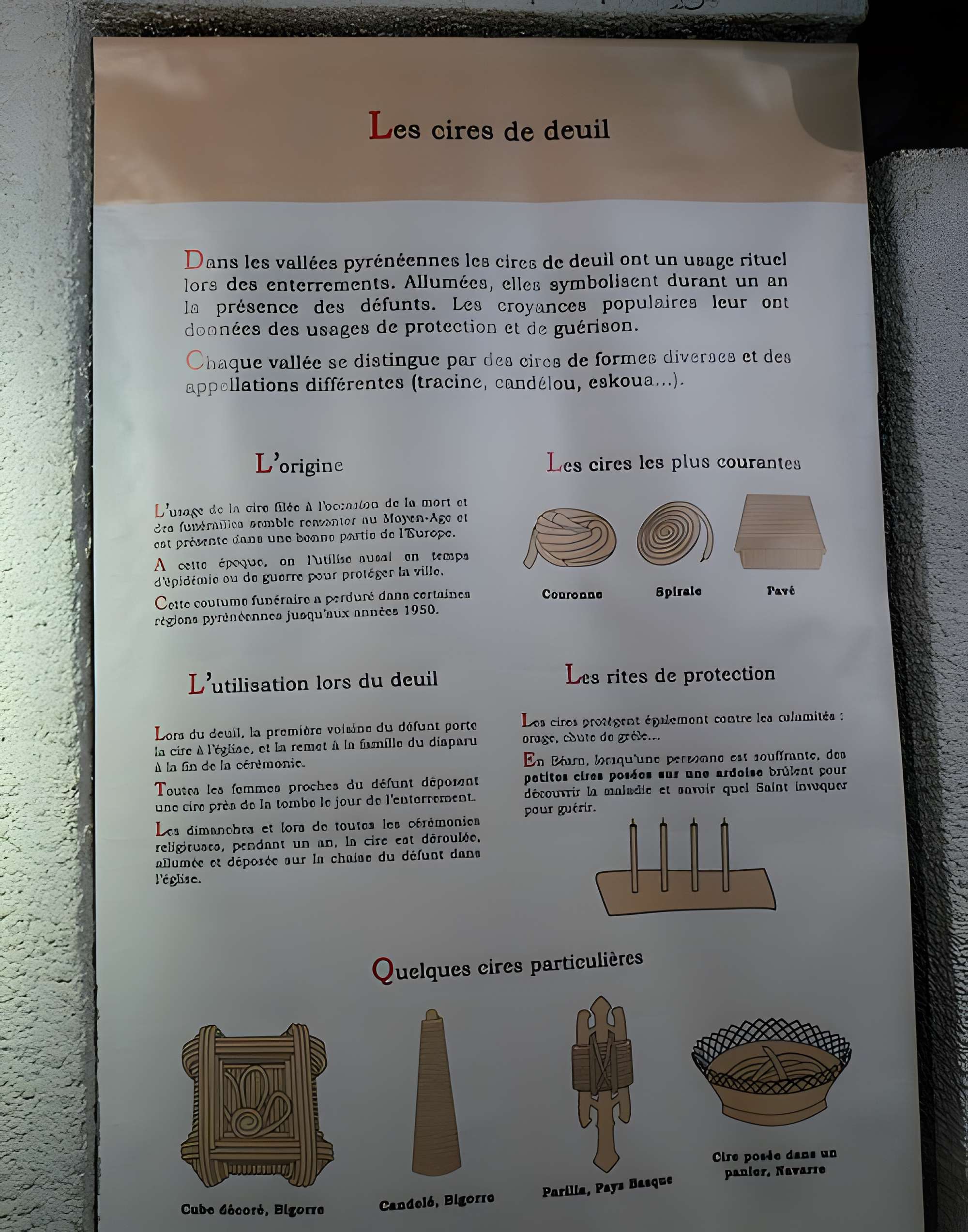 Musée pyrénéen de Lourdes