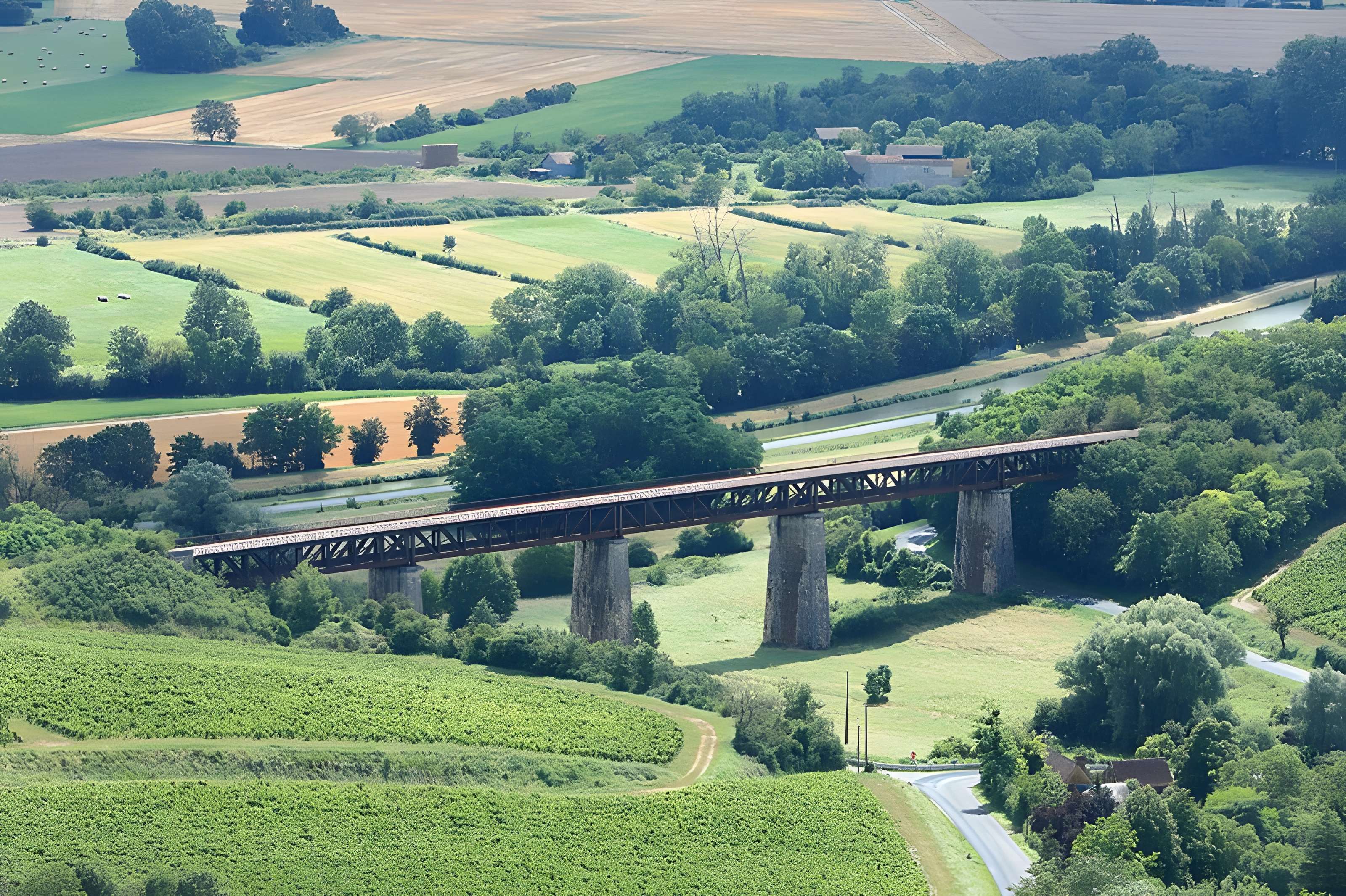 Château de Sancerre