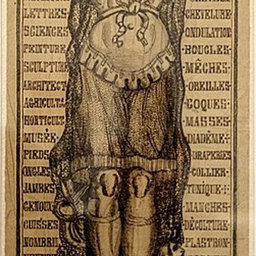 Musée dart moderne, dart contemporain et dart brut à Villeneuve-dAscq