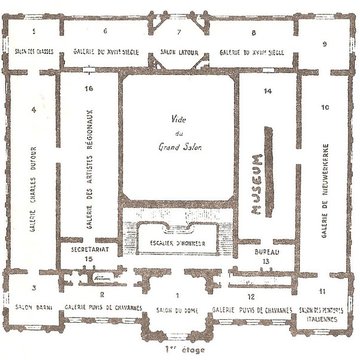 Musée de Picardie à Amiens