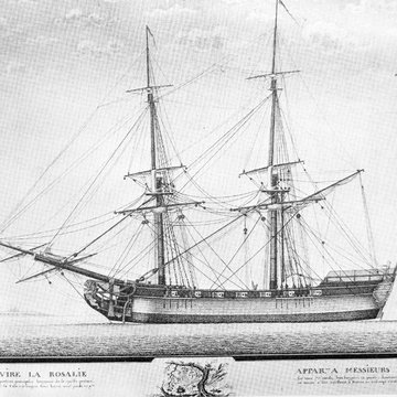 Musée du Nouveau Monde de La Rochelle