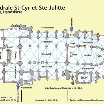 Cathédrale Saint-Cyr-et-Sainte-Julitte de Nevers