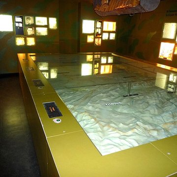 Musée de la Résistance et de la Déportation de lIsère