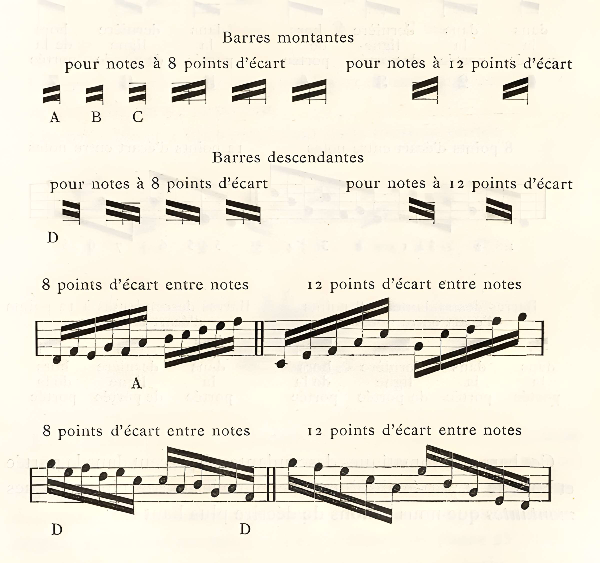 Musée de l’imprimerie et de la communication graphique