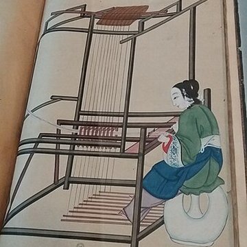 Musée des Tissus et des Arts Décoratifs de Lyon