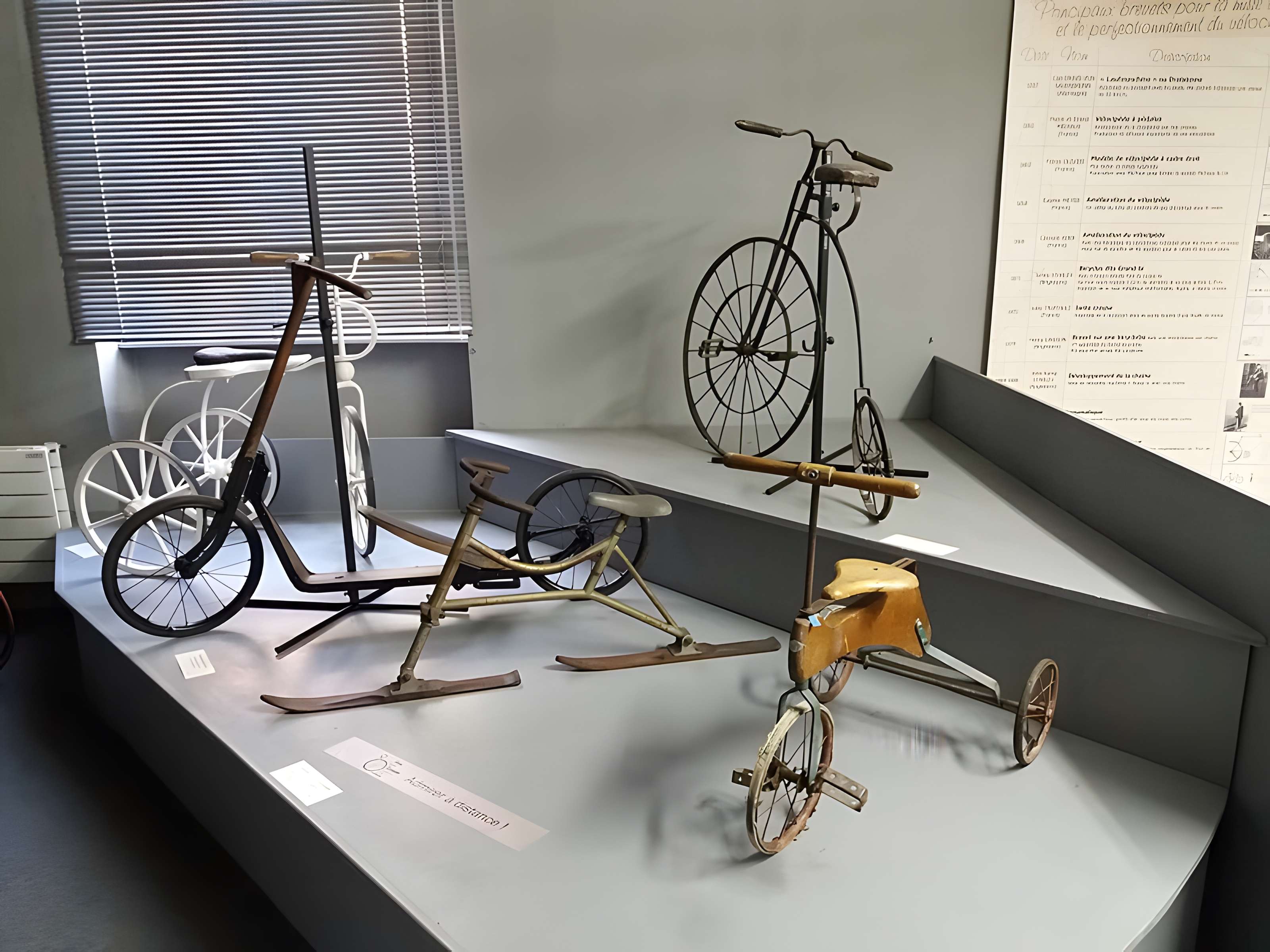 Musée Barthélemy Thimonnier