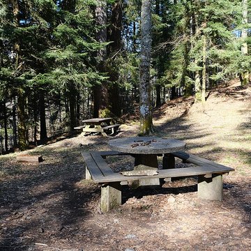 Musée des Charmettes Jean-Jacques Rousseau