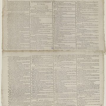 Musée Carnavalet – histoire de Paris