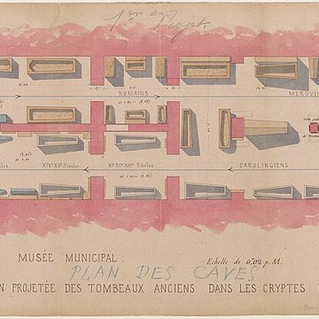 Musée Carnavalet – histoire de Paris