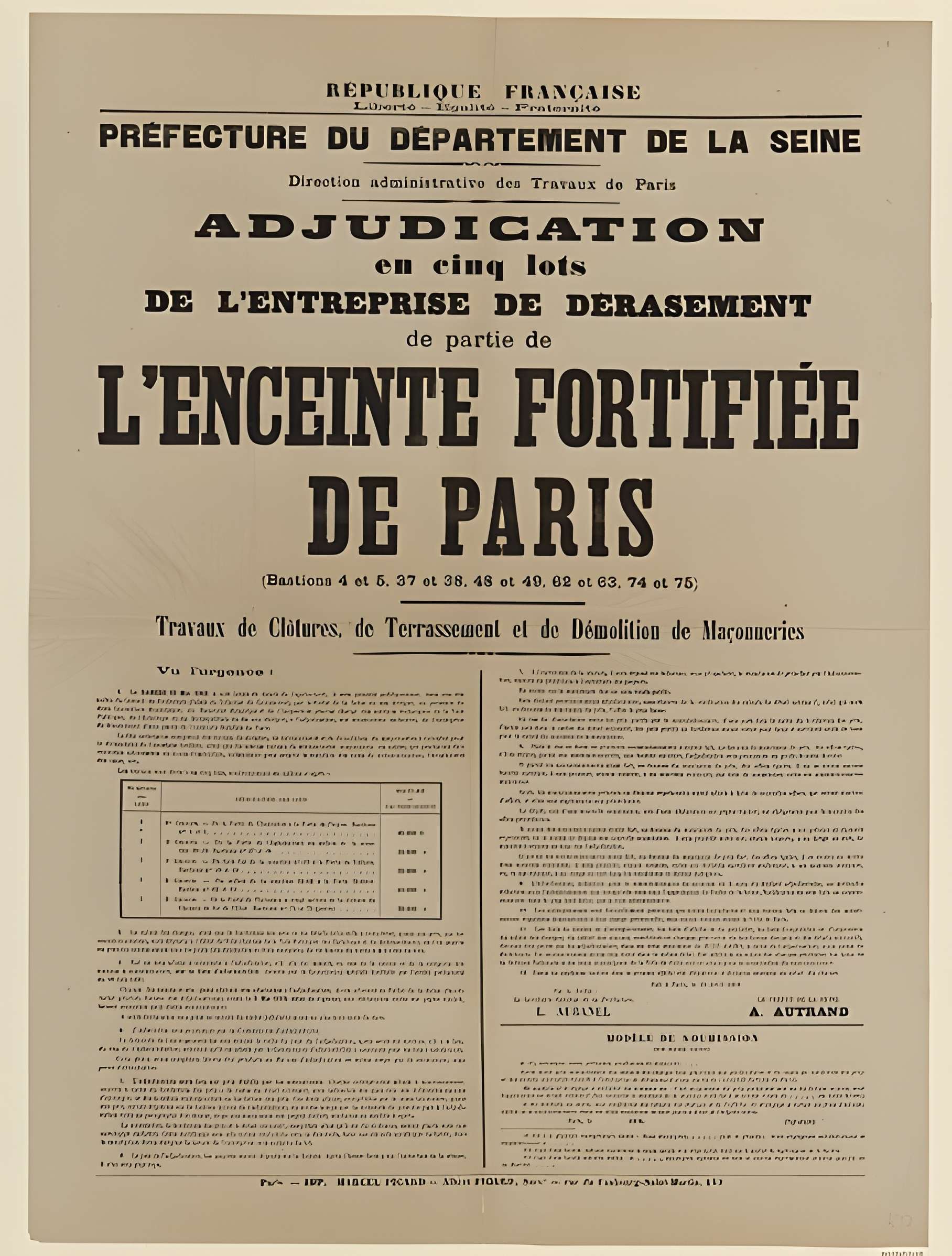 Musée Carnavalet – histoire de Paris