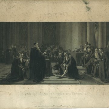 Musée dart et dhistoire du Judaïsme