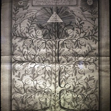 Musée de la franc-maçonnerie