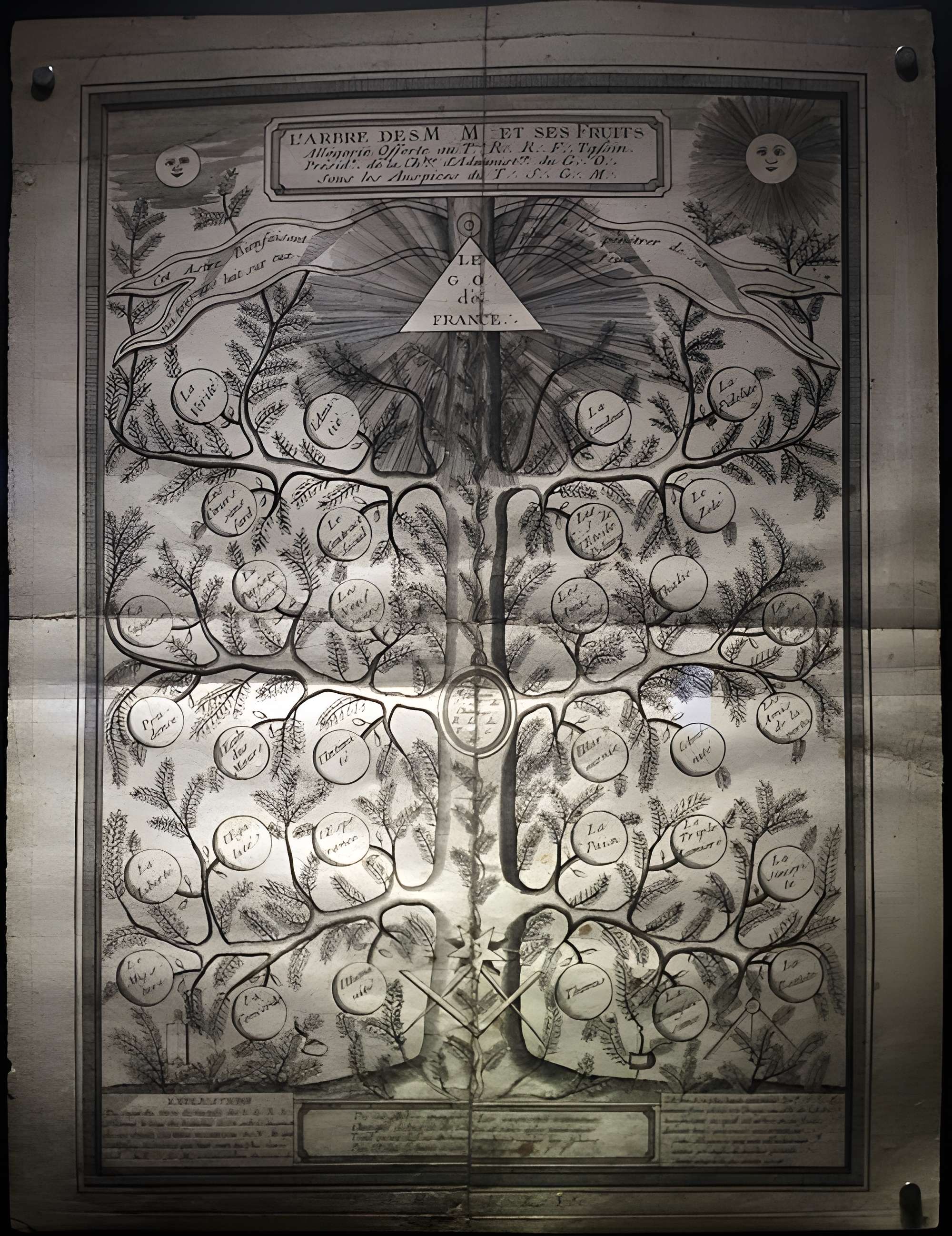 Musée de la franc-maçonnerie