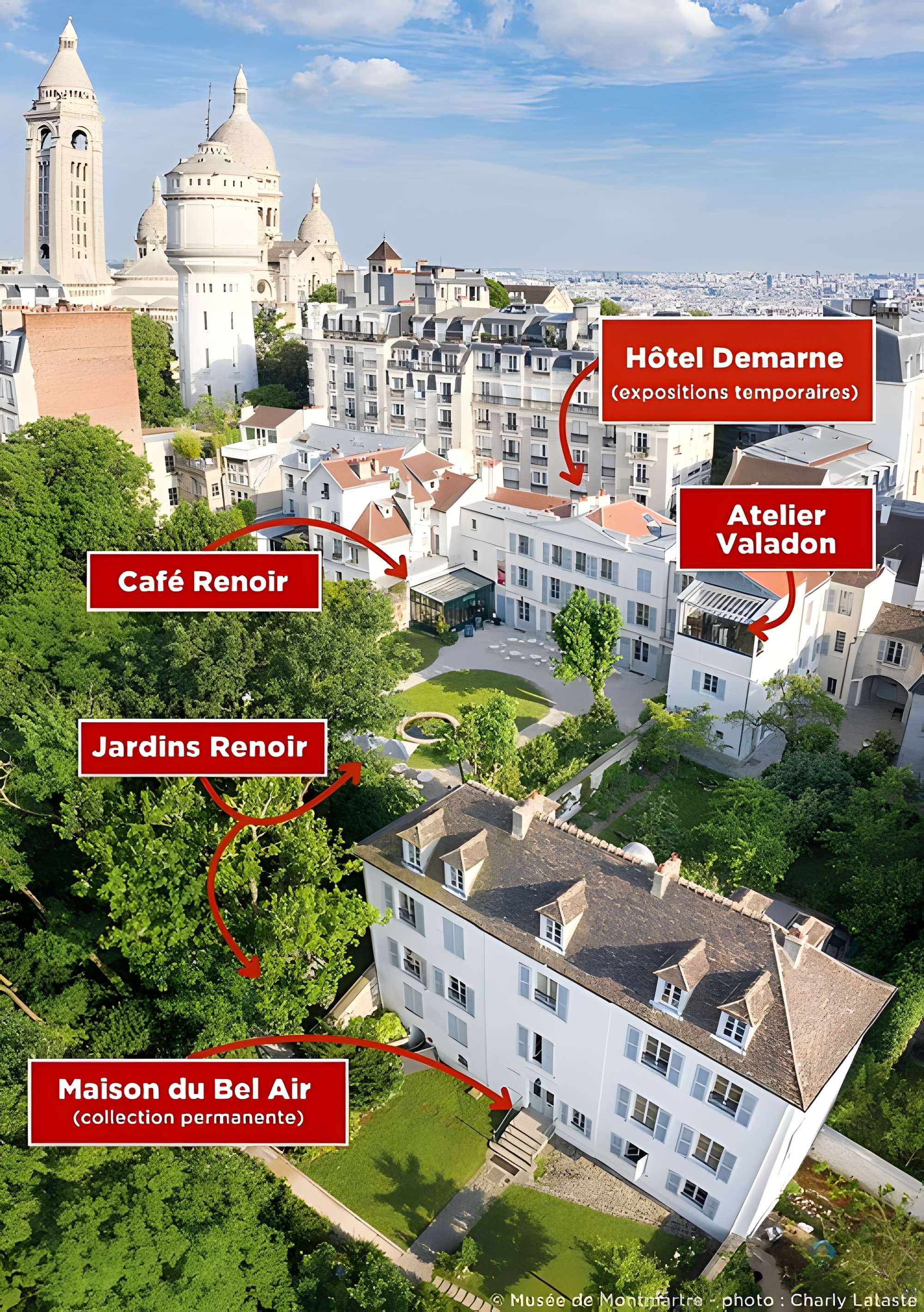 Musée de Montmartre