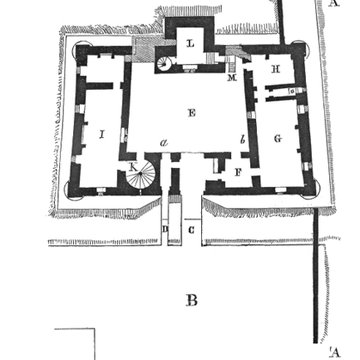 Château de Xaintrailles
