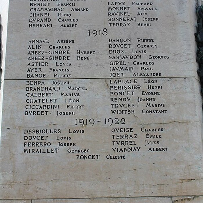 Photo de Monument aux morts