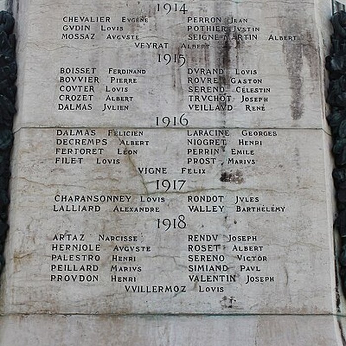 Photo de Monument aux morts