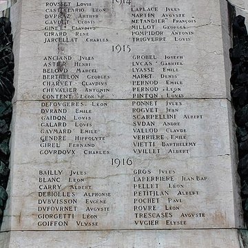 Monument aux morts
