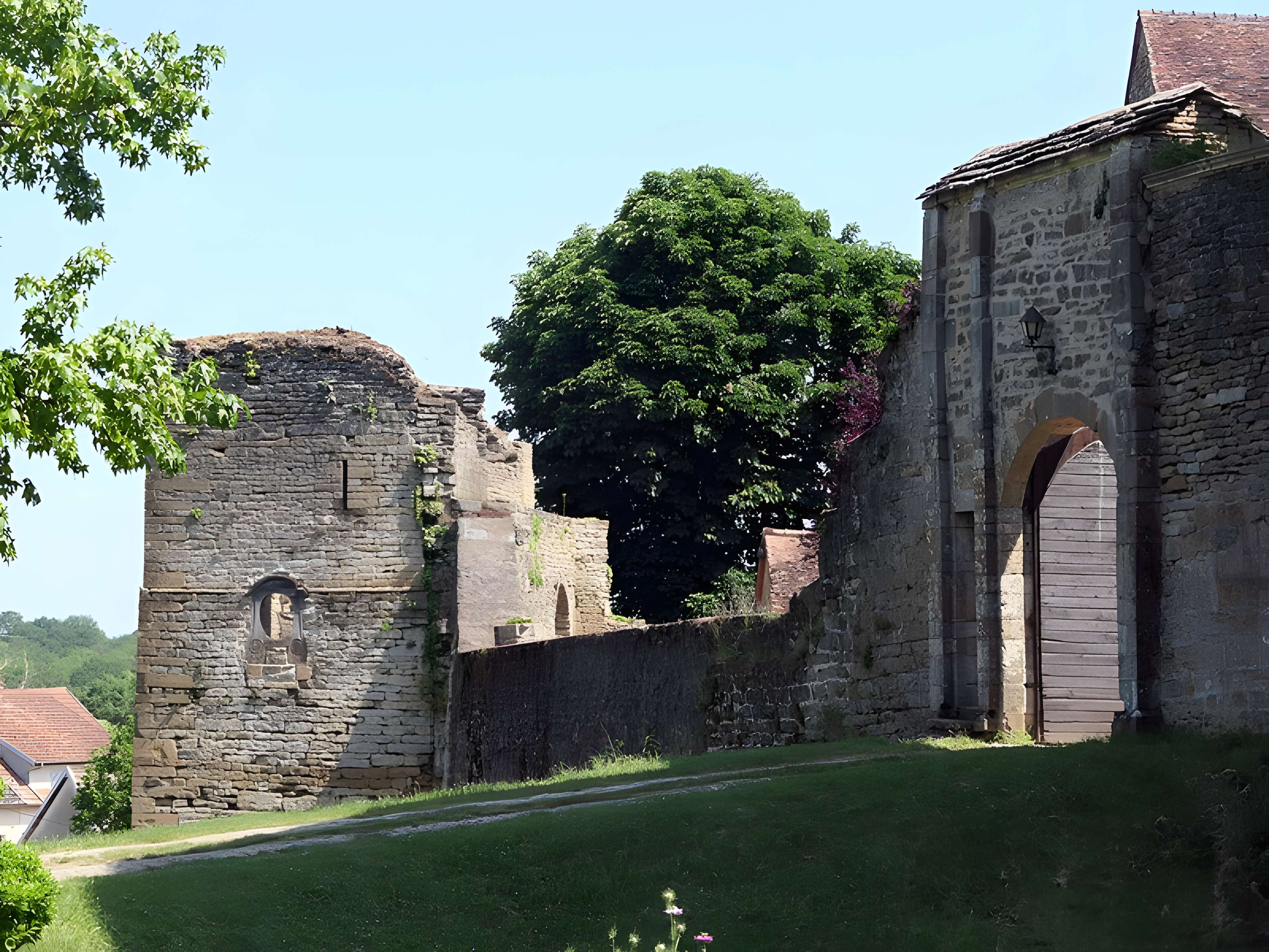 Château d'Étrabonne