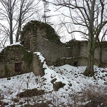 Château du Landsberg
