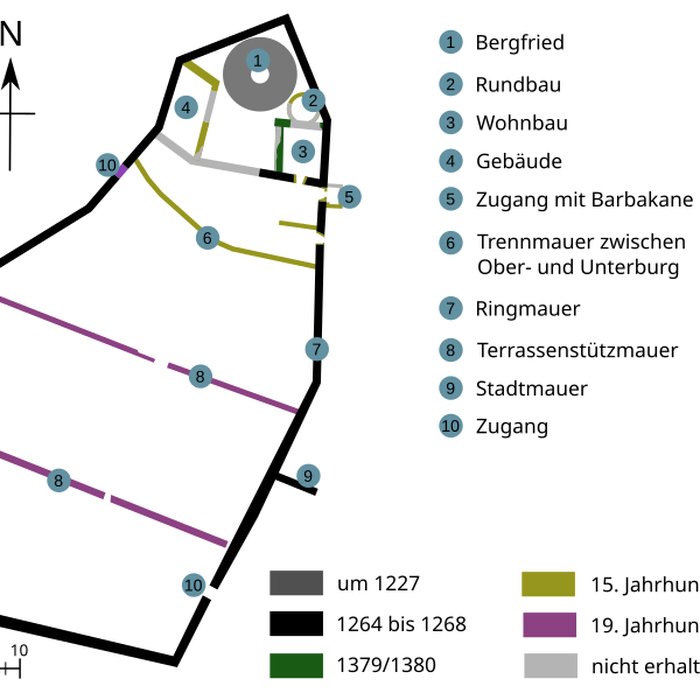 Photo de Château dit Schlossberg et enceinte