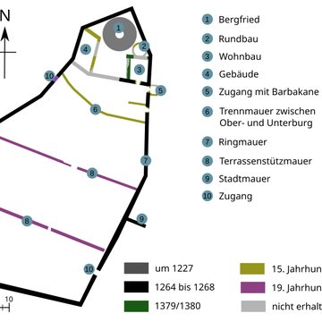 Château dit Schlossberg et enceinte