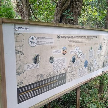 Grottes de Las Fons et du Moulin