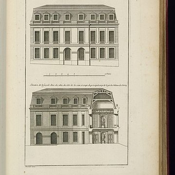 Château royal de Choisy-le-Roi