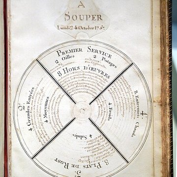 Château royal de Choisy-le-Roi