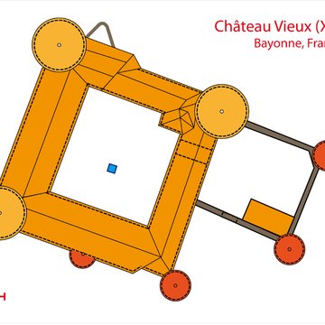 Château-Vieux de Bayonne